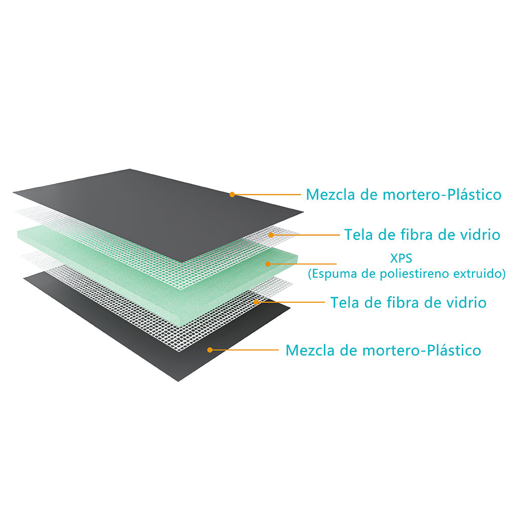 Duchacasa Panel de construccion,Plato de ducha de XPS con accesorios de desagüe,Tablero de aislamiento impermeable