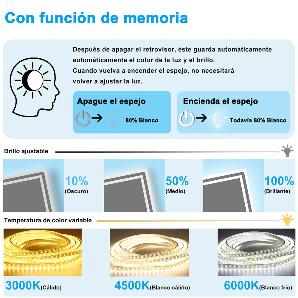 Duchacasa Espejo de baño LED sin cobre 120×80cm＋antivaho＋interruptor táctil